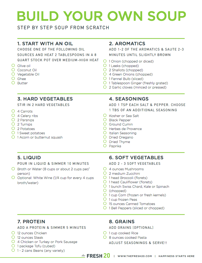 The Ultimate Pantry Soup Checklist The Fresh 20