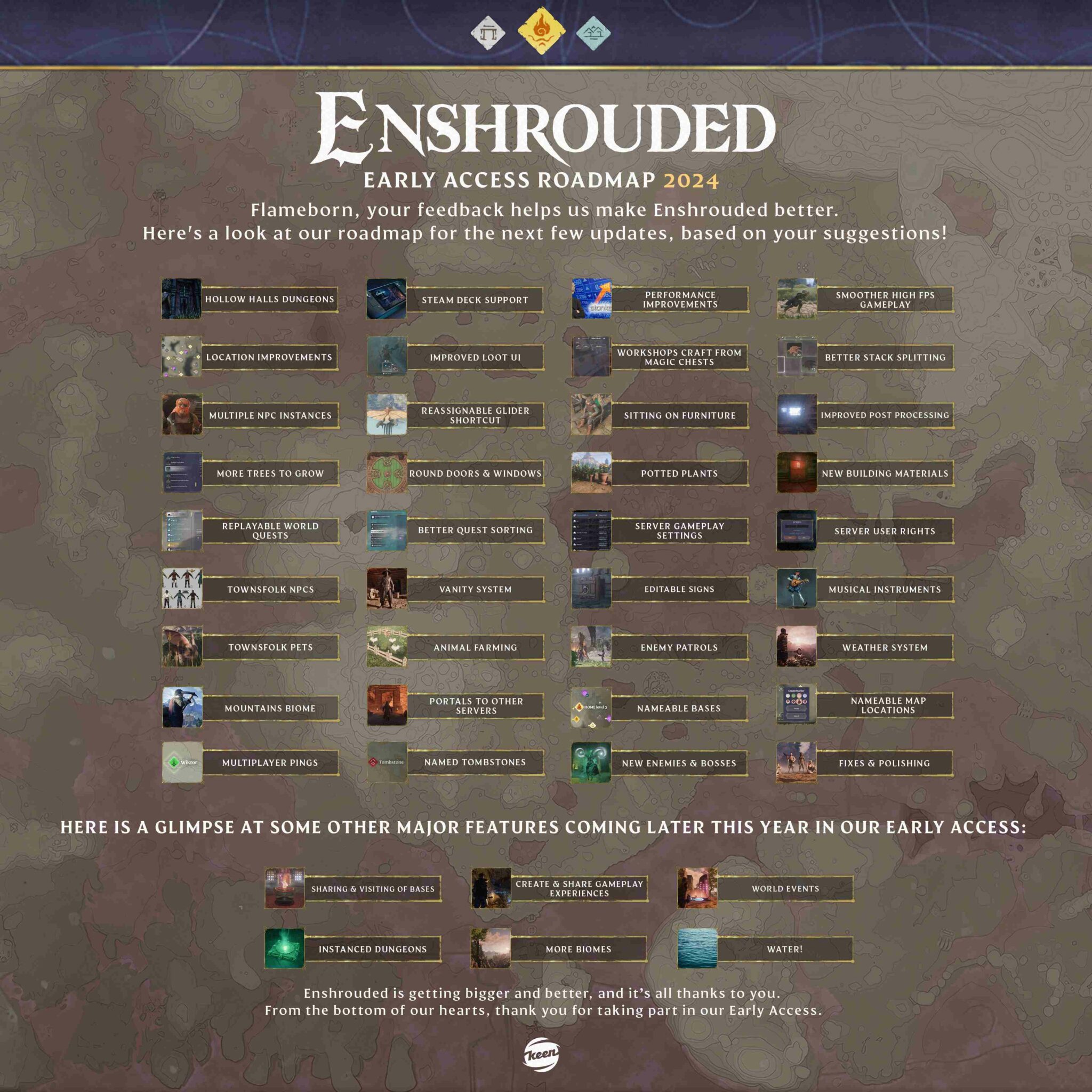 Enshrouded Gameplay 2024 Lexus Bernie Lurleen