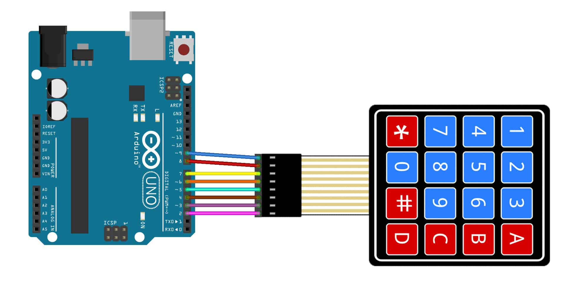 How to Setup a Keypad on an Arduino The Geek Pub