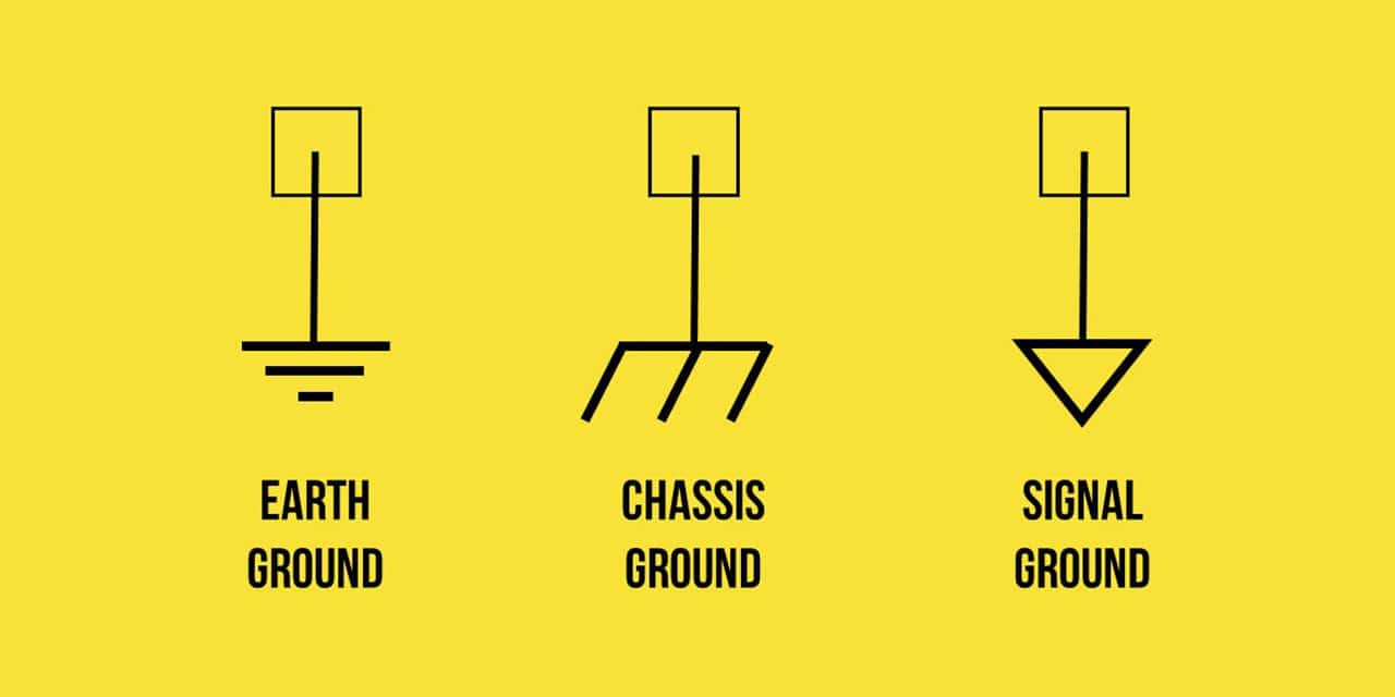 Types of Grounds Earth Ground, Chassis Ground, Signal Ground The
