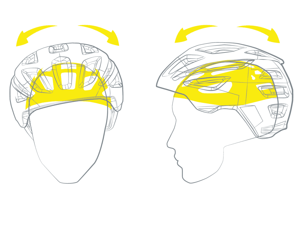 Do You Really Need A Bike Helmet with MIPS?