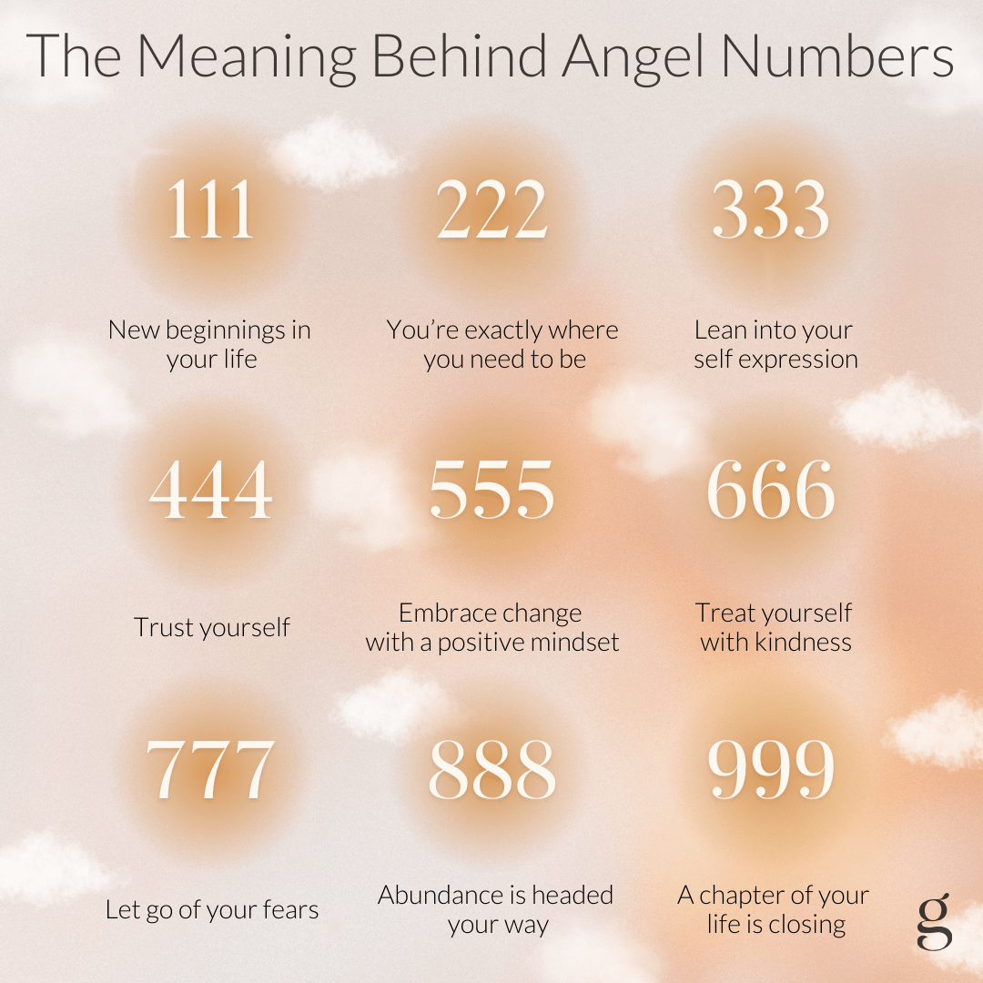 What Are Angel Numbers and What Do They Mean? The Mantra Collective
