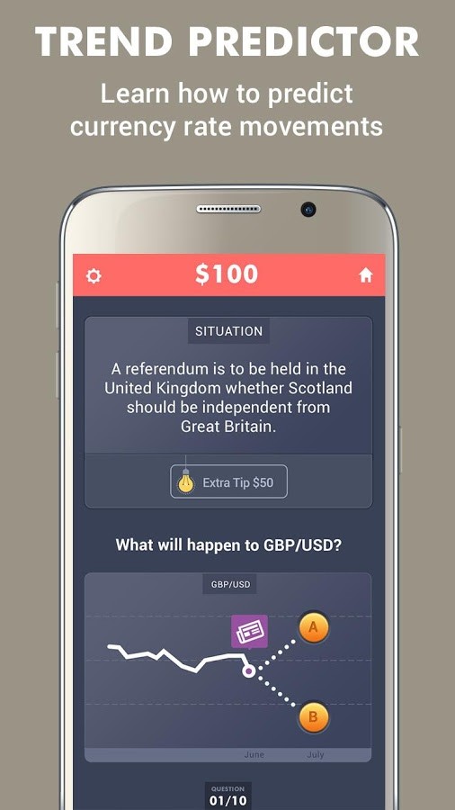 Forex Hero