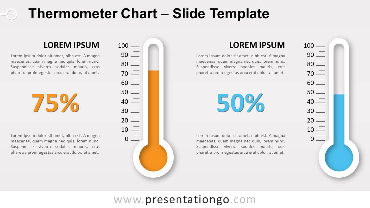 Thermometer Chart For Powerpoint And Google Slides with Powerpoint Thermometer Template