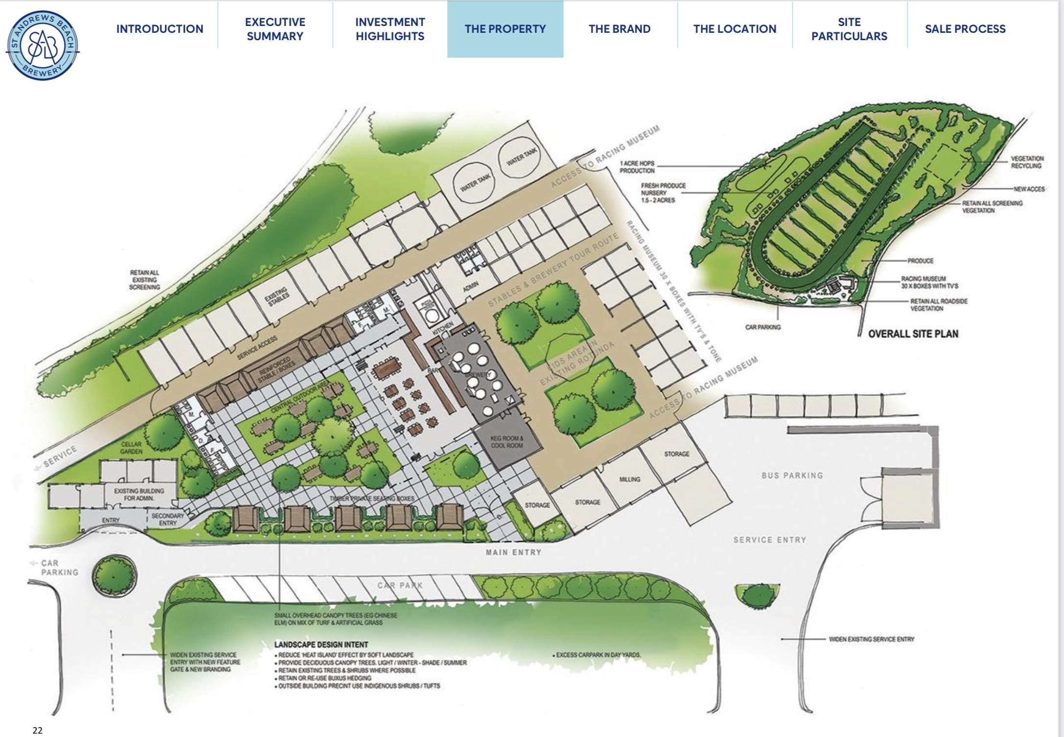 One of Victoria’s most highly coveted hospitality assets the famed ‘St