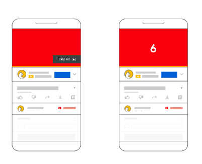 Add Bumper Ads To Your Advertising Arsenal - The Hoth