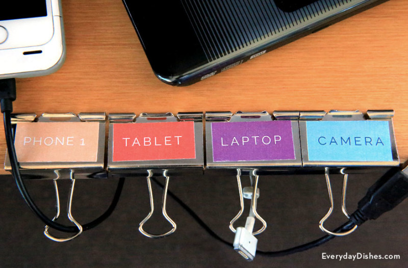 Cord Organization The Idea Room