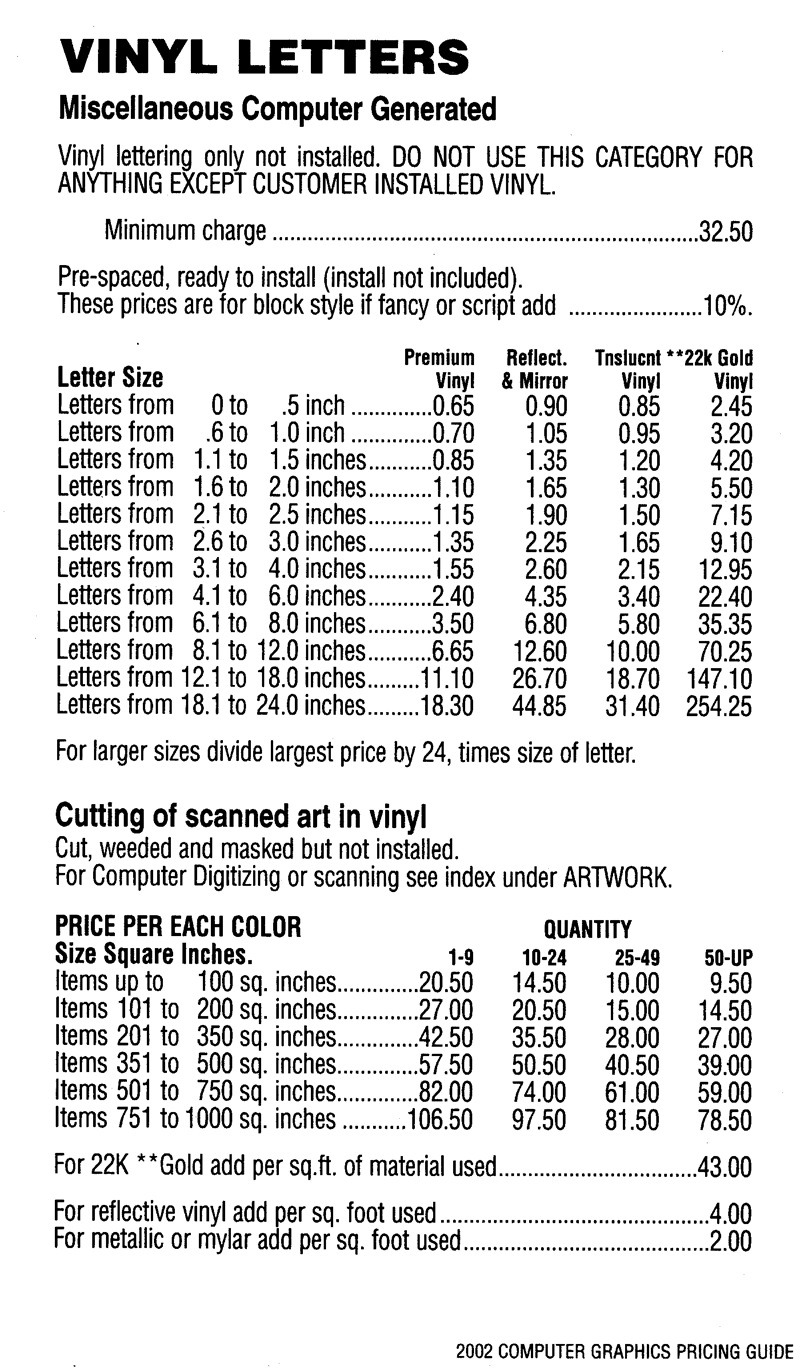 National Standard Pricing guidelines for vehicles