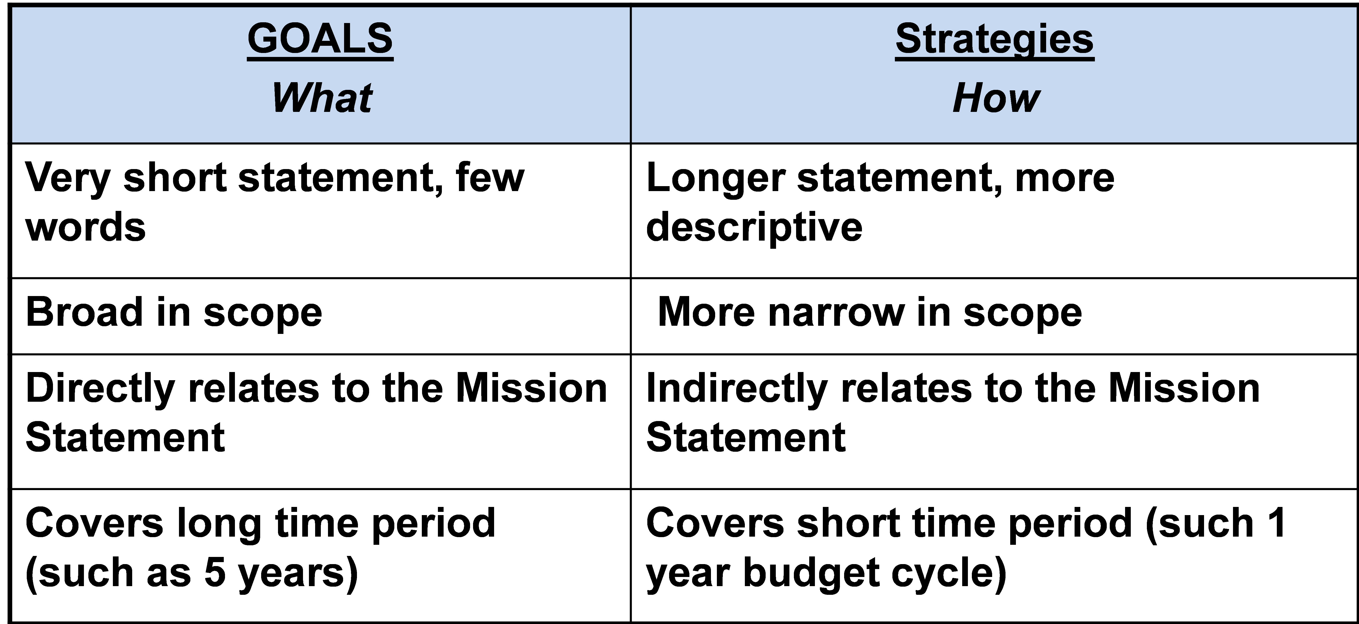 Developing Sustainable Diversity & Inclusion Strategies Part 8