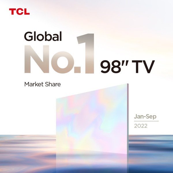 TCL Hits Best Global 98inch TV Market Share