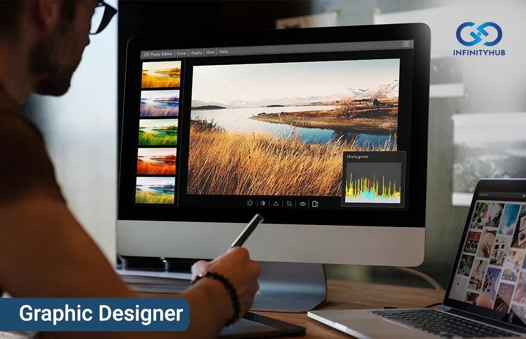 What Does a Graphic Designer Do? 2024 Guide