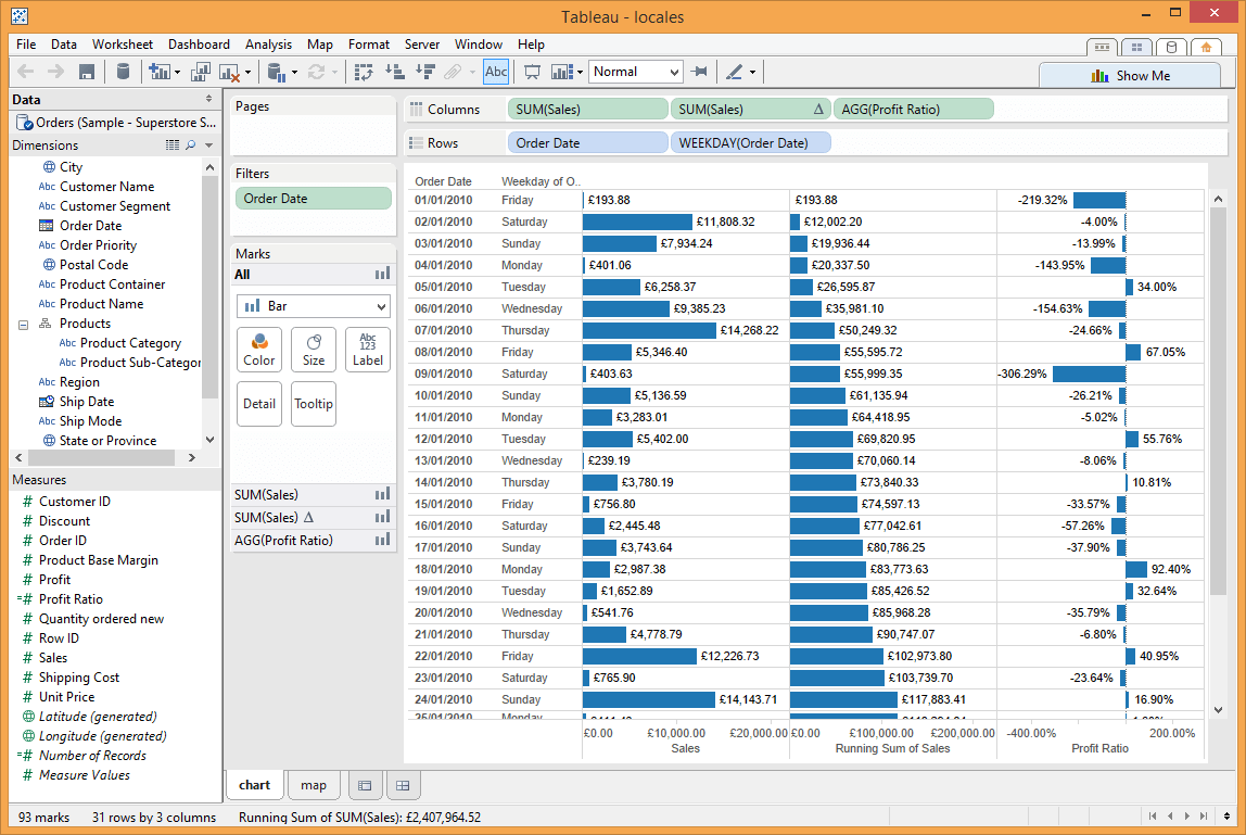 Localisation in Tableau The Information Lab