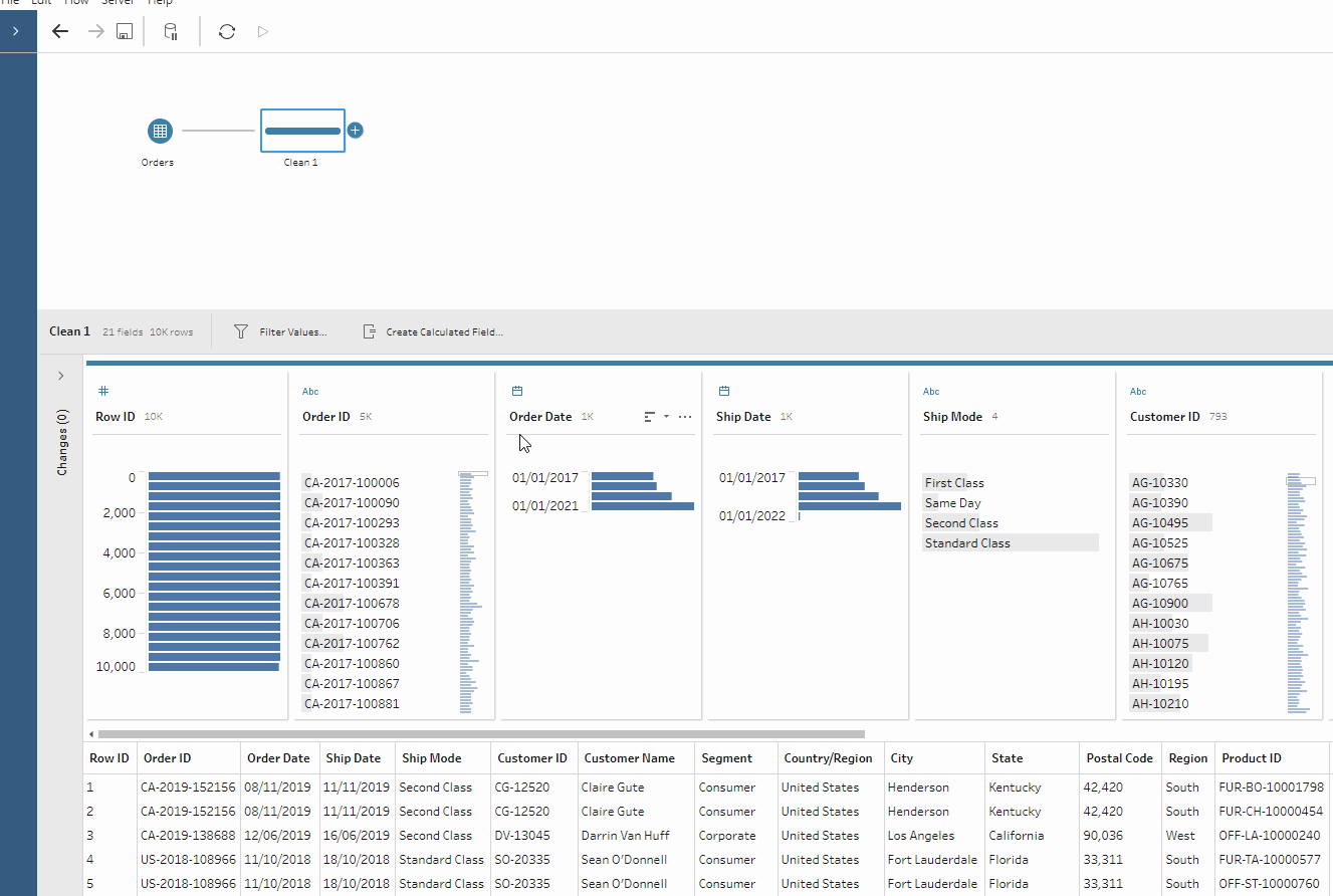 Tableau Prep vs Einstein Analytics Data Cleansing The Information Lab