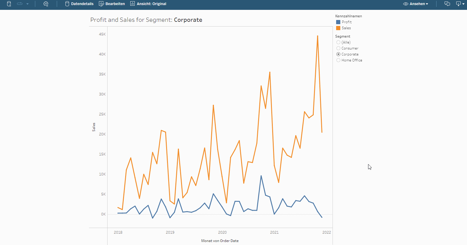 Tableau 2022.1 Was ist Neu?