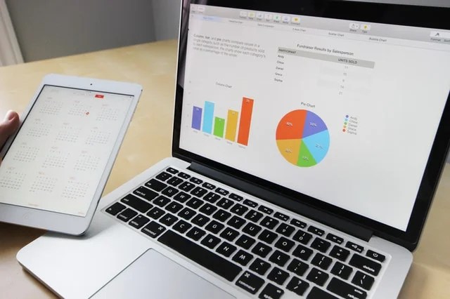 22/11/2021 · read more about the emerging finance and accounting trends for 2022. Top Technology Trends In Accounting And Finance In 2021 The Inspiring Journal