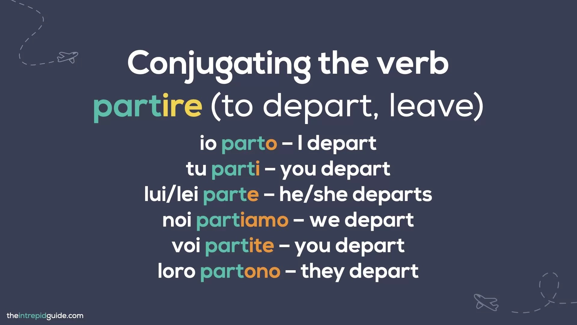 How to Conjugate Italian Verbs in 3 Simple Steps [Italian for Beginners] (2022)