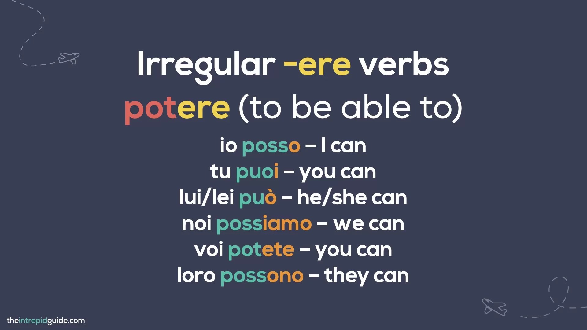 How to Conjugate Italian Verbs in 3 Simple Steps [Italian for Beginners