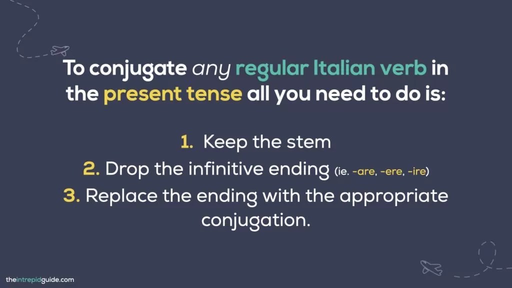 How to Conjugate Italian Verbs in 3 Simple Steps [Italian for Beginners