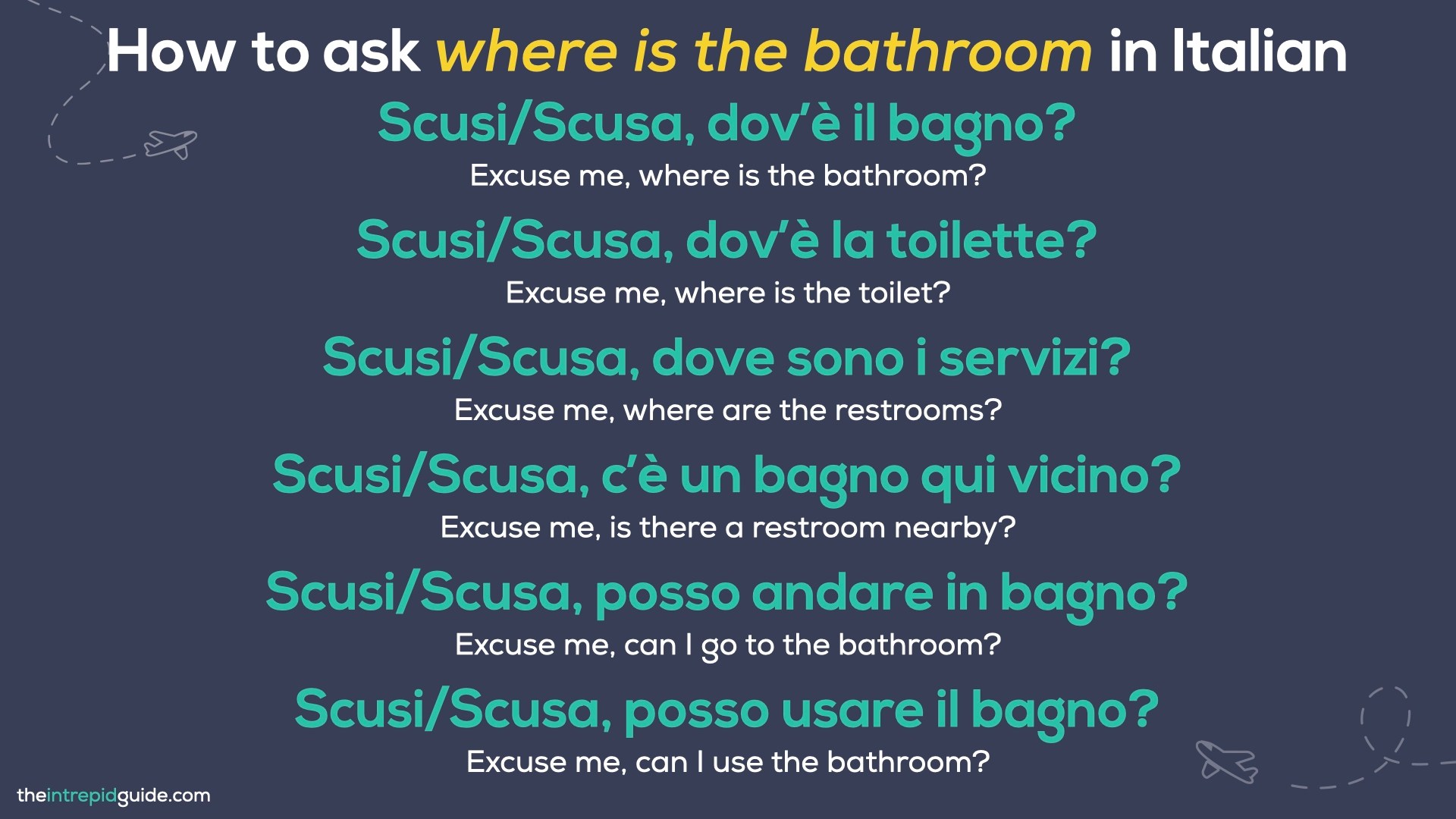 Where is the Bathroom in Italian 6 Ways to Ask 📚 + FREE PDF Cheat