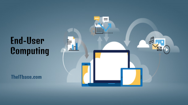 What is End-User computing? VMware Glossary