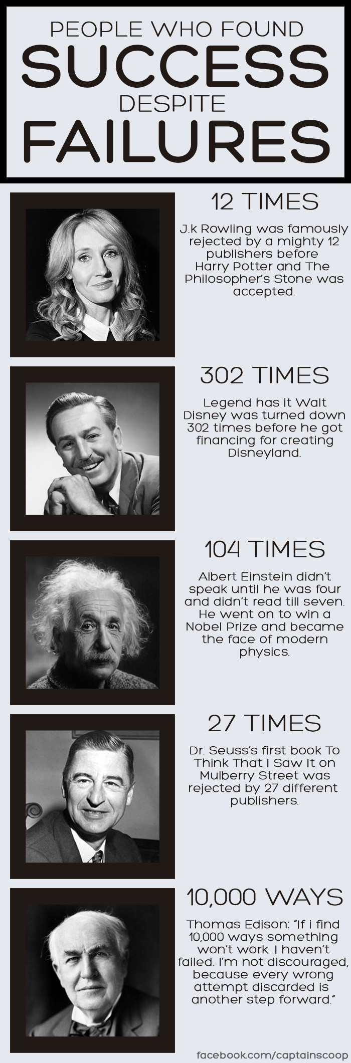 5 Famous People Who Found Success Despite Failures(03)