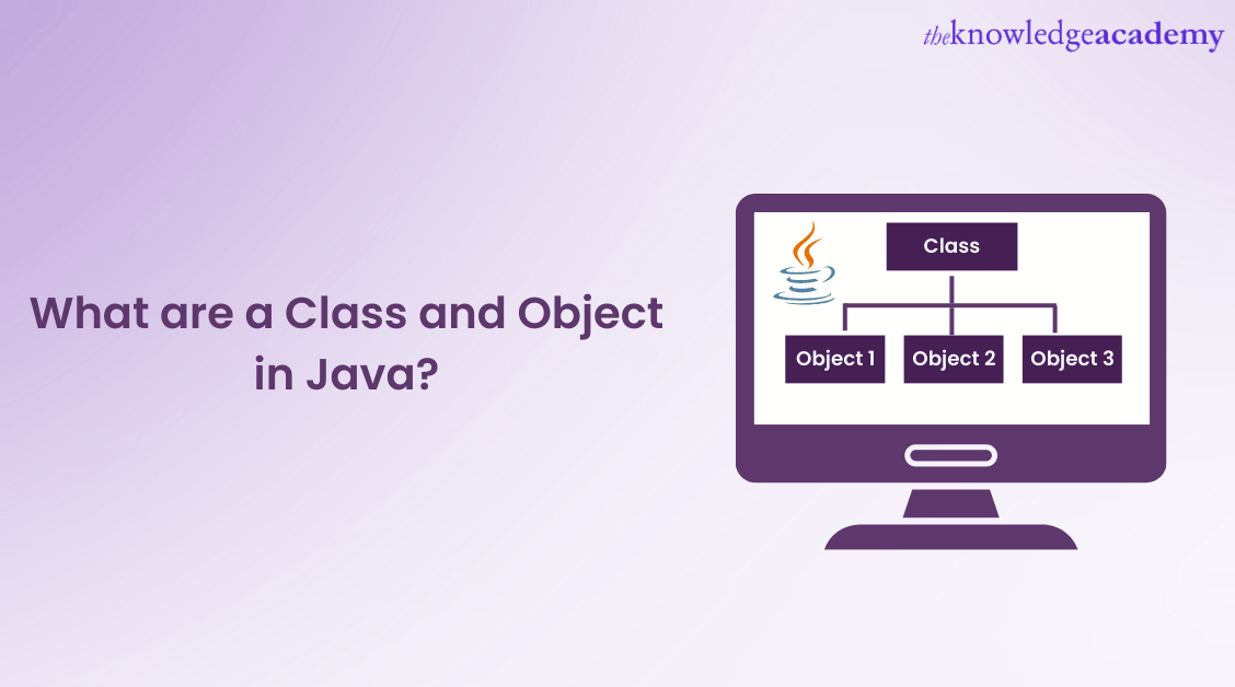 A Detailed Explanation of Class and Object in Java with Examples