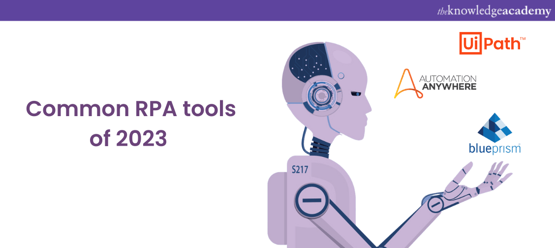 Ultimate Beginners Guide For RPA in 2023