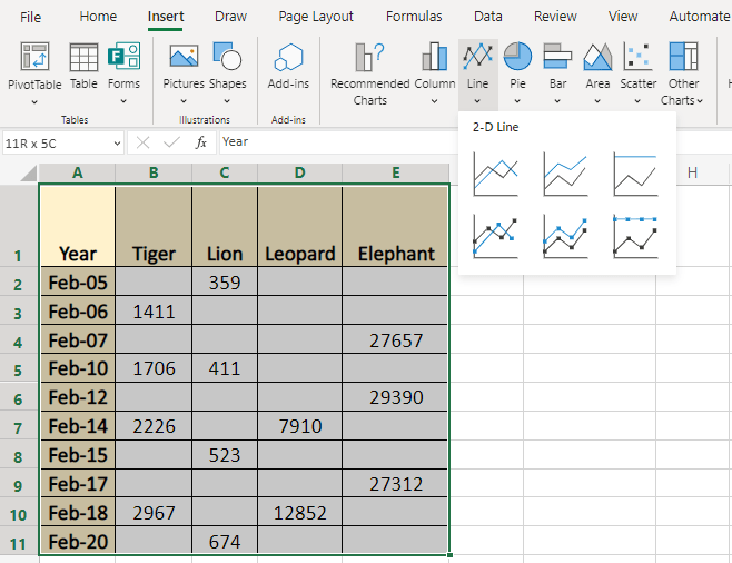 How to create a chart in excel: Visualising your Data