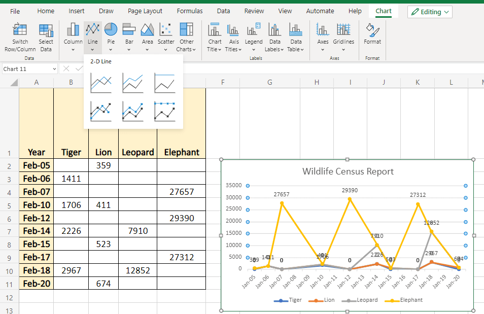 Visualizing Your Data: How to Make a Chart in MS Excel