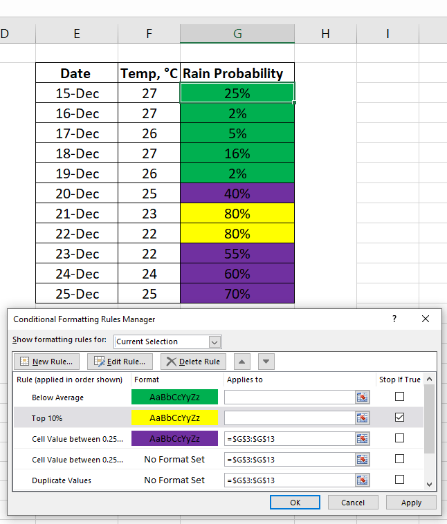 Conditional Formatting in Microsoft Excel