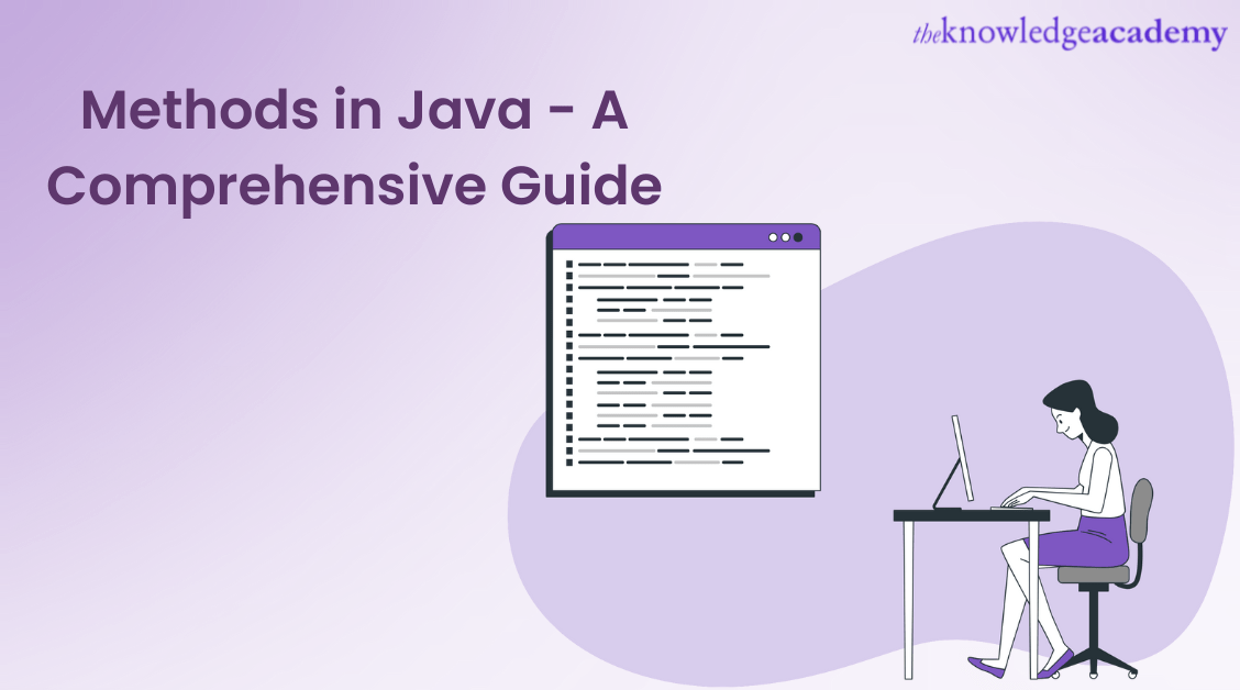 Methods in Java It's Declaration and Types