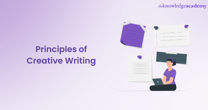 Principles of Creative Writing: Essential Principles The practice of creative writing