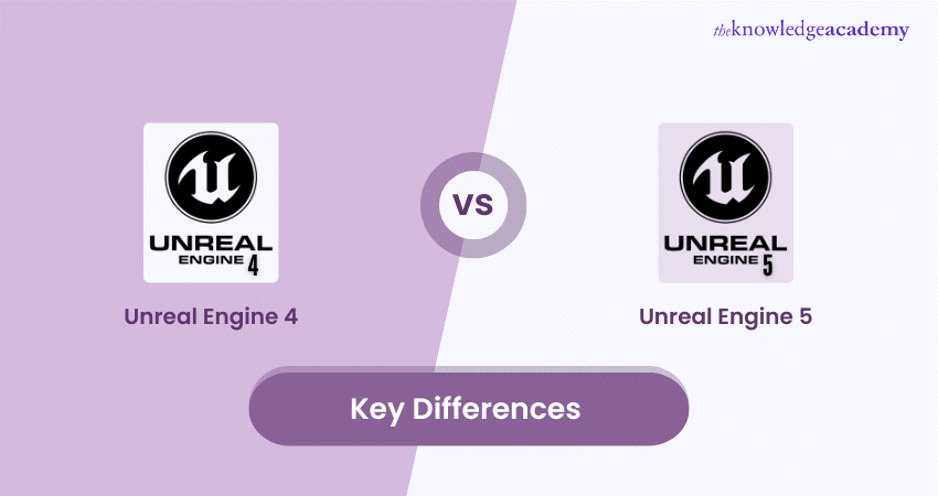 Unreal Engine 4 Vs 5: What's the Difference?