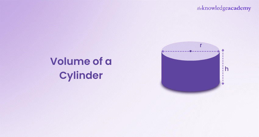 What is the Volume of a Cylinder: Explained with Examples