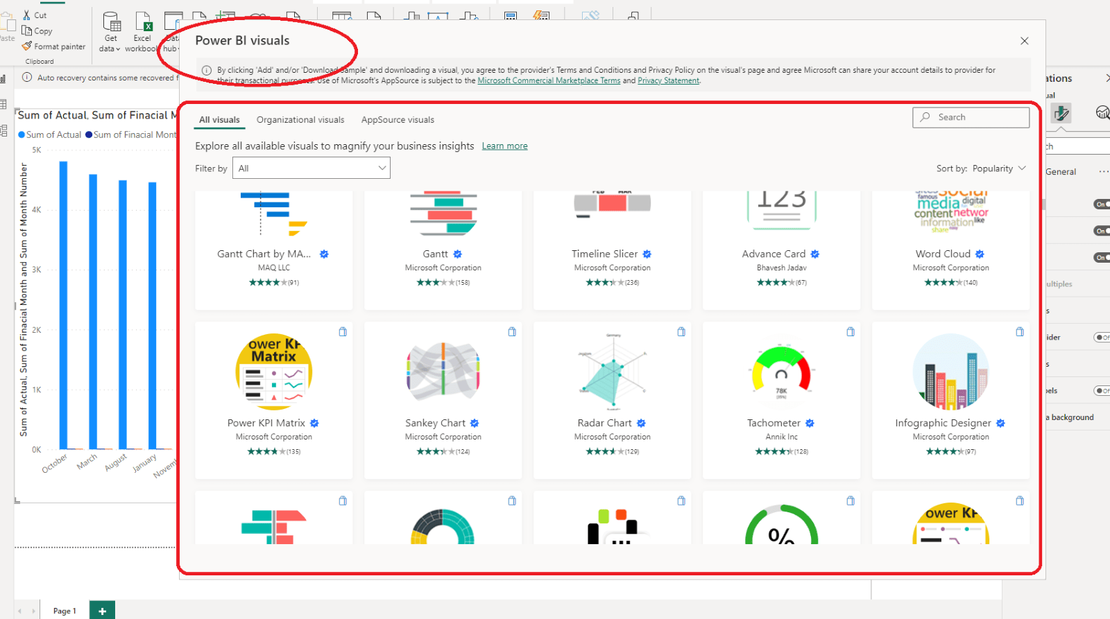 Power BI KPIs for Data Analysis and Visualization