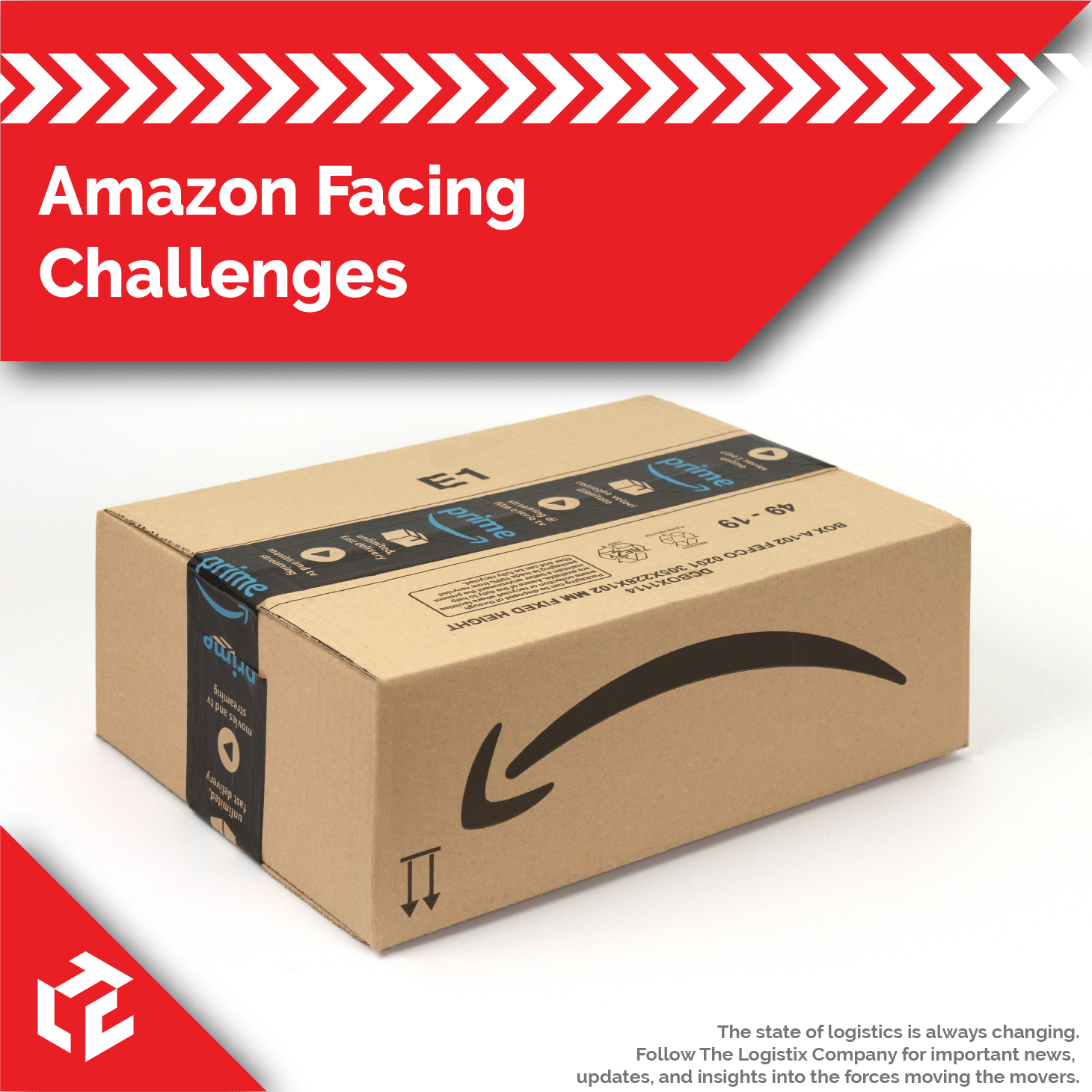 Amazon Facing Challenges The Logistix Company