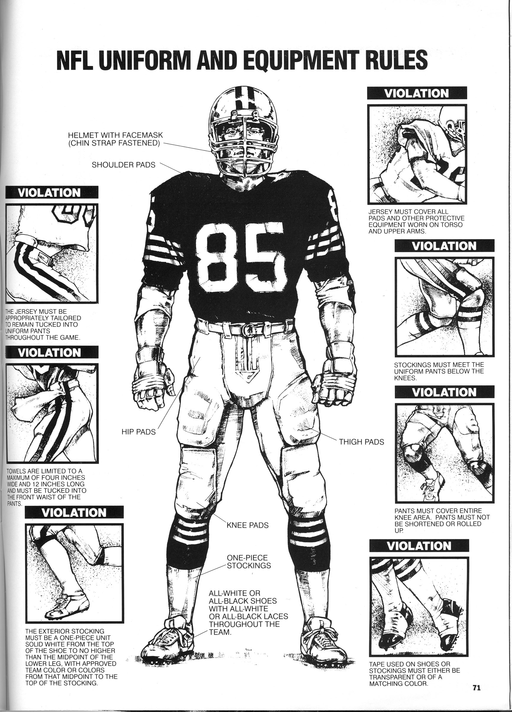 Football Uniform Gear