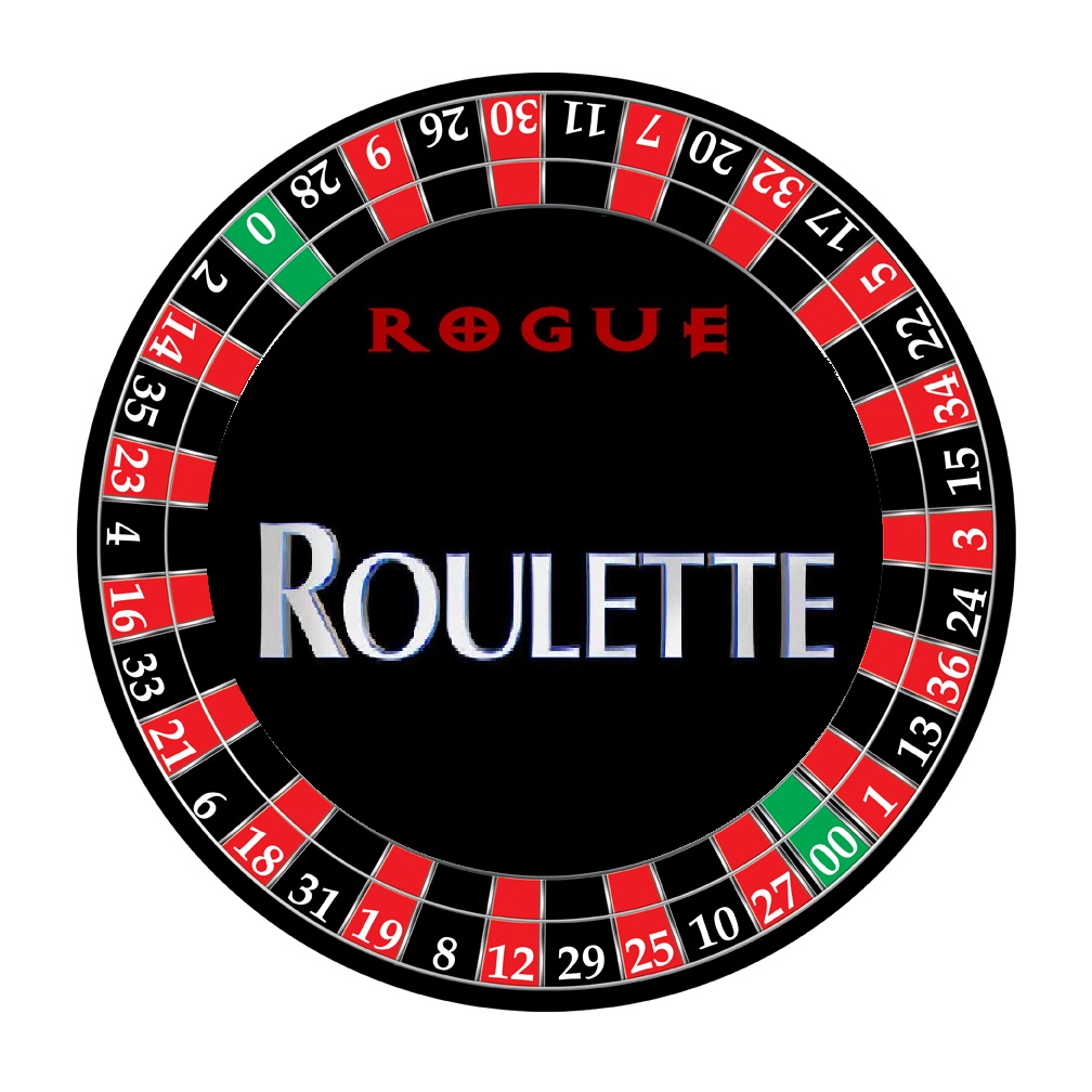 Roulette Multiple Multi Wheel Roulette