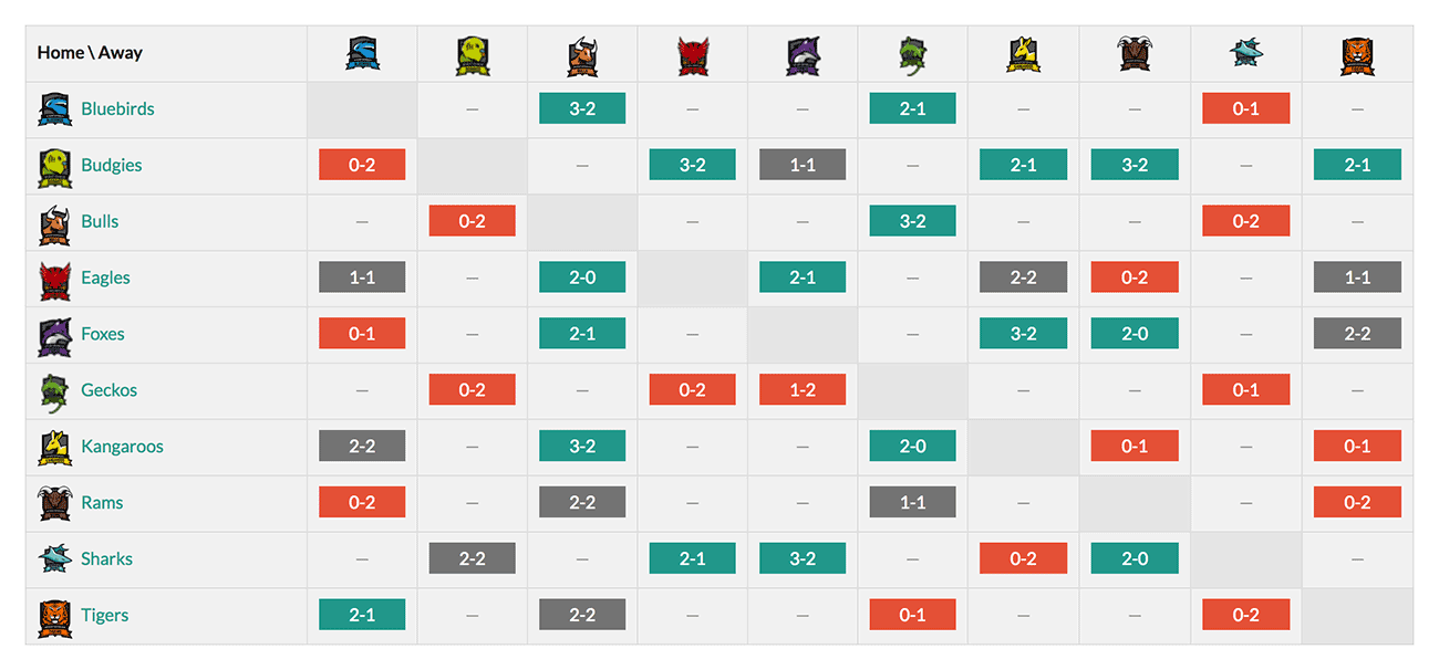 Displaying a Home and Away Sports Team Event Grid ThemeBoy