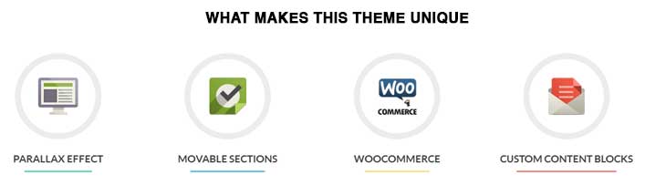 Zerif Pro Business WordPress Theme