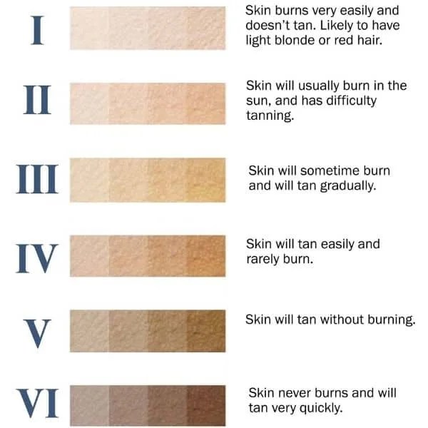 Alabaster Skin Everything You Need To Know The Mind Blown