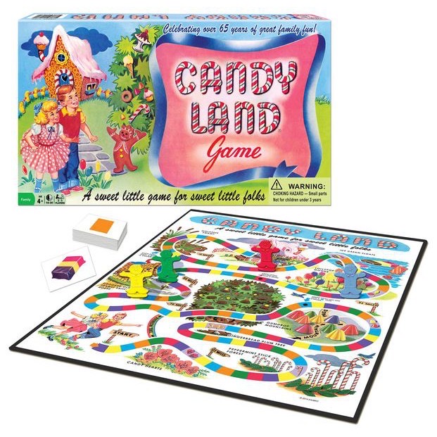 Candyland Game The Mind Cafe