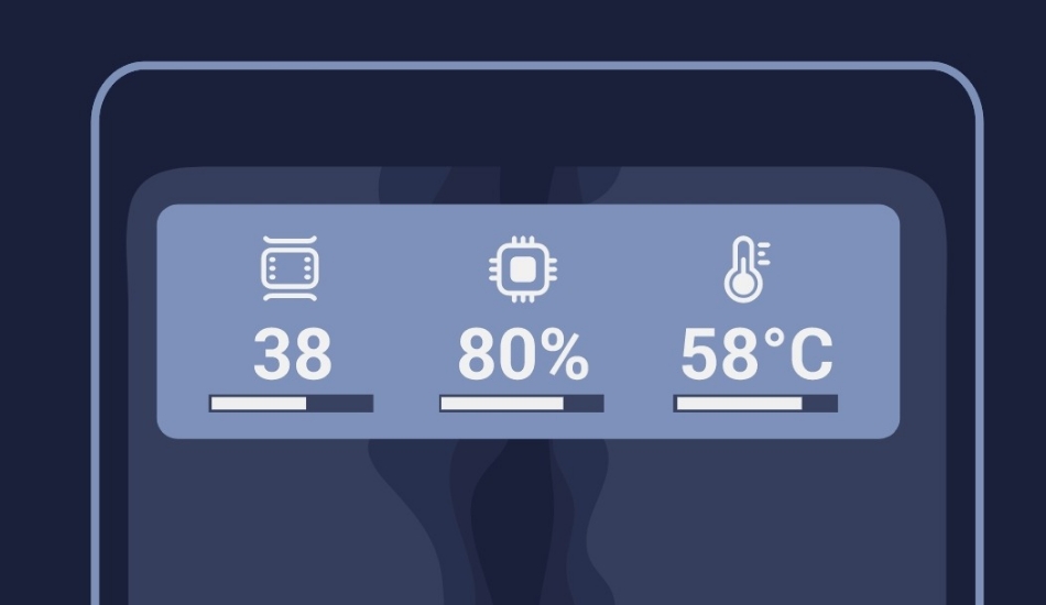 OneUI How to see phone performance stats while gaming on a Samsung Galaxy?