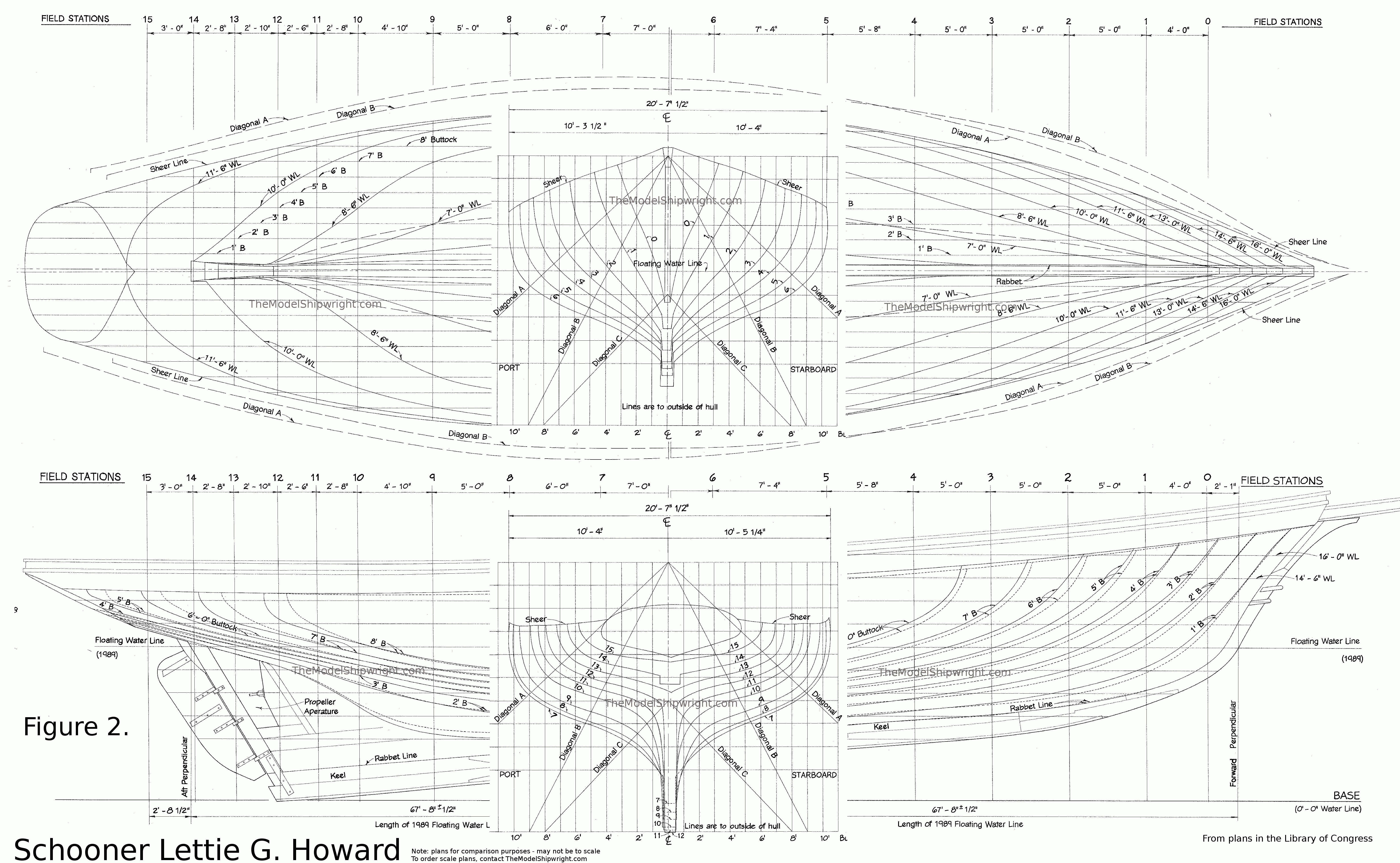 The Hull, the Heart of a Ship The Model Shipwright