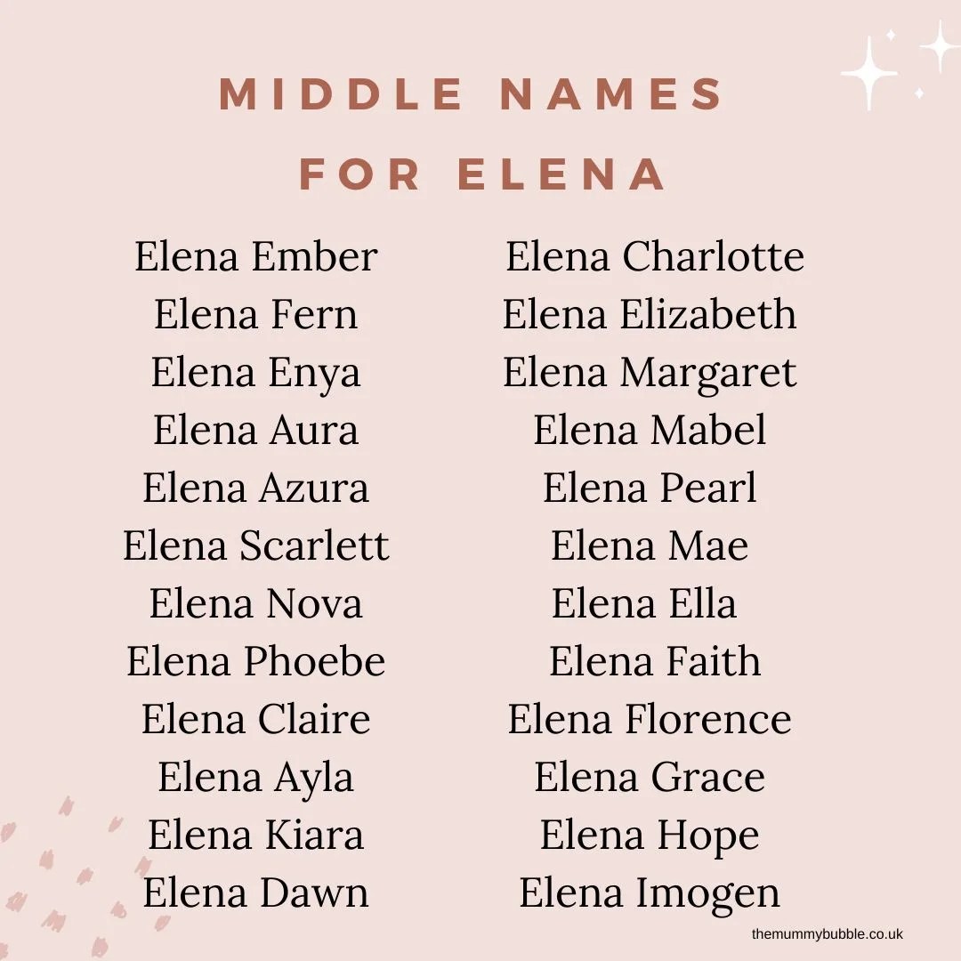 Best middle name for elena
