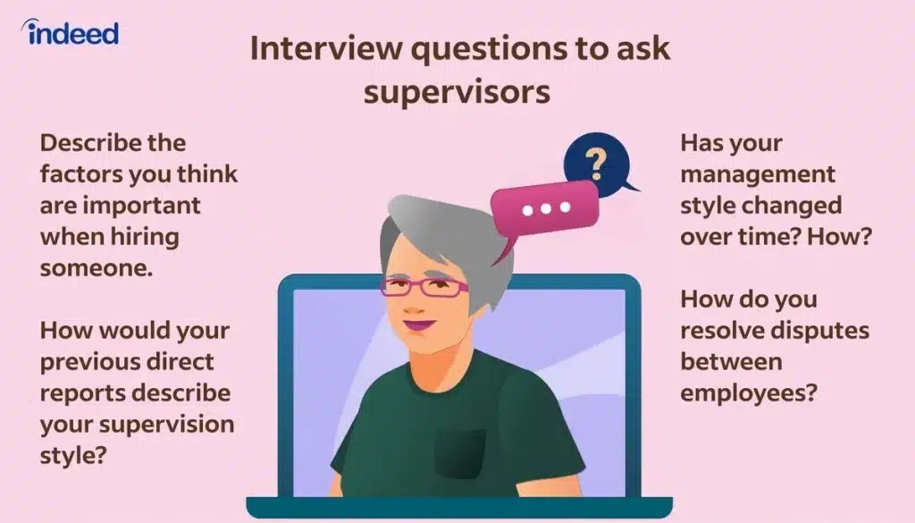 Best campus supervisor interview questions