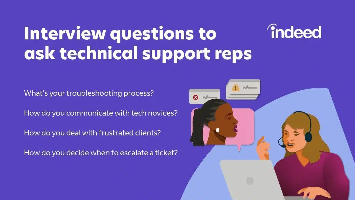Best indeed technical support assessment questions