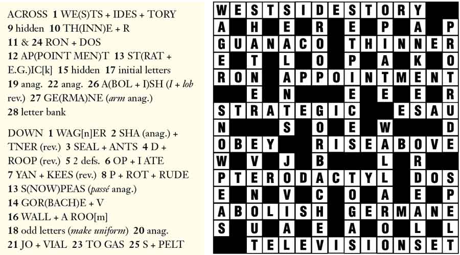 Puzzle No. 3526 The Nation