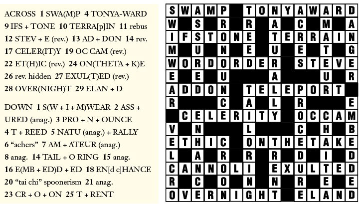 Puzzle No. 3528 The Nation