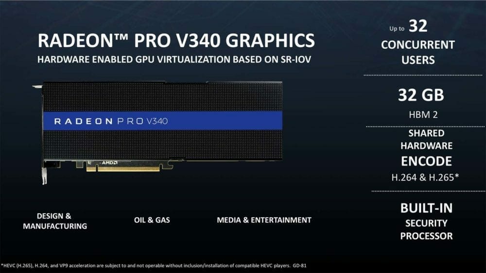 AMD Radeon Pro V340 Has 32GB HBM2 Memory and Dual Vega 10 GPU